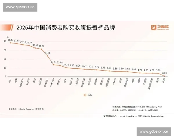 探索剪辑的缩写在影视创作流程中的应用价值全方位趋势洞察研